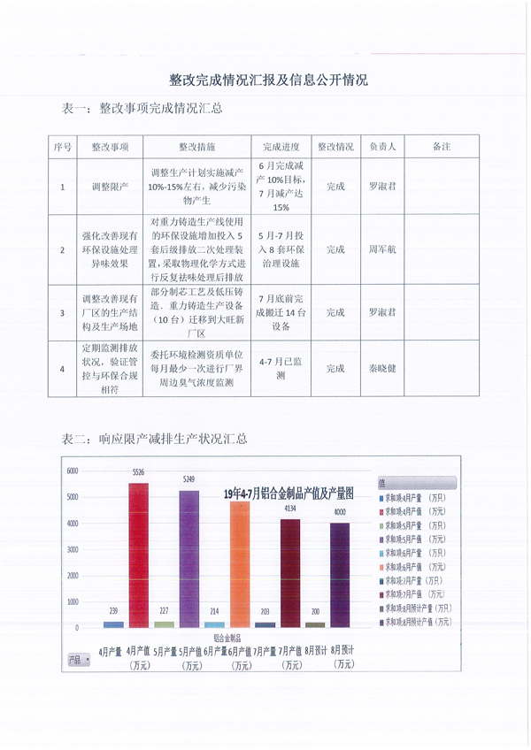 足彩比分