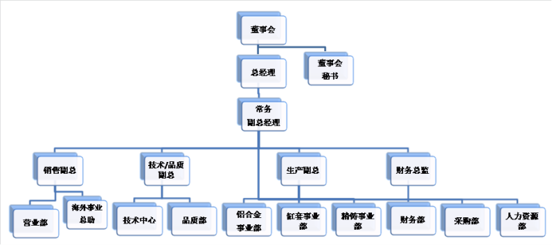 足彩比分