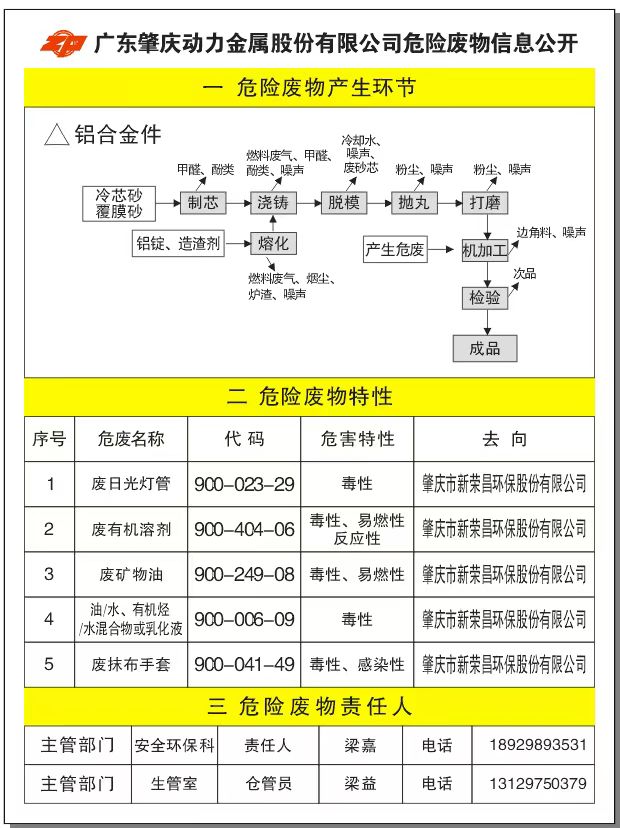 足彩比分